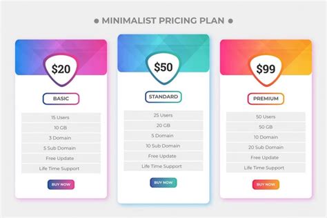 25 FREE PSD Pricing Tables Templates For The Best Website Design