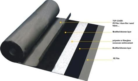 Polyester Mat Reinforced For Bitumen Membrane Sheet 4mm Waterproofing