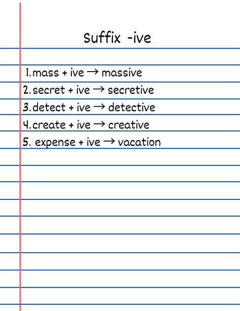 12 Suffix Ive Viva Phonics