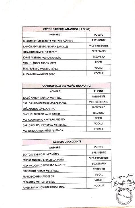 Resoluci N J E N No Declaratoria Oficial De Los Resultados