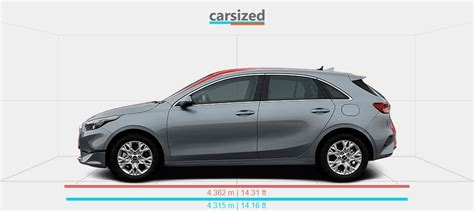 Dimensions Kia Ceed 2021 Present Vs Skoda Scala 2018 2023