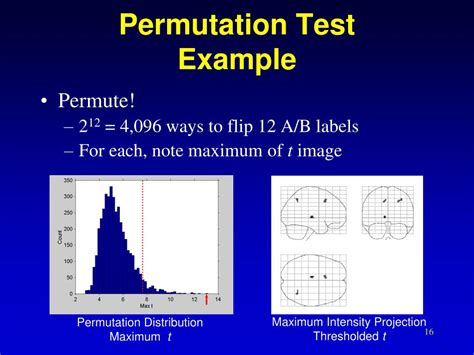 PPT Nonparametric Inference With SnPM PowerPoint Presentation Free