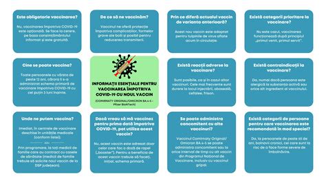 Lista Centrelor De Vaccinare COVID 19 Cu Noul Ser 7 Centre De