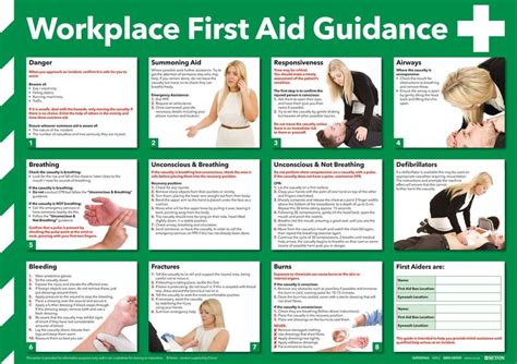 Workplace First Aid Guide Poster Seton