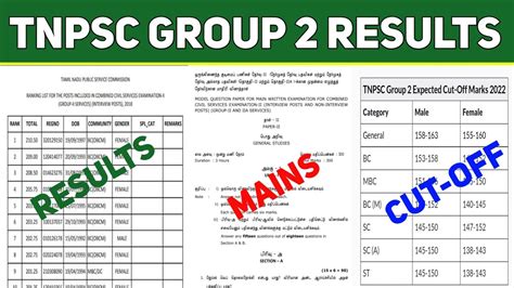 Tnpsc Group 2 Result 2022 Tnpsc Group 2 Result Tnpsc Group 2 Cut