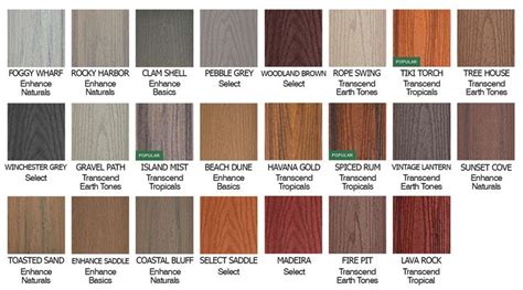 Trex vs Timbertech | Decking Pros & Cons | Gambrick | Trex deck colors ...