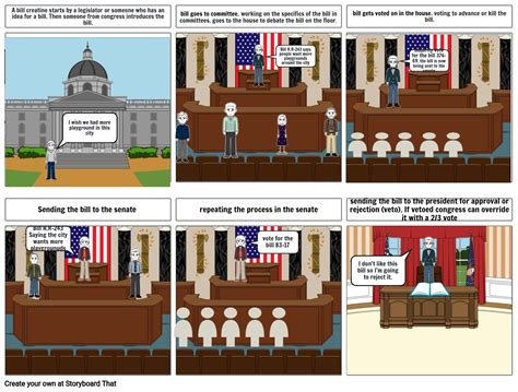 How A Bill Becomes A Law Storyboard By 3b26a95f