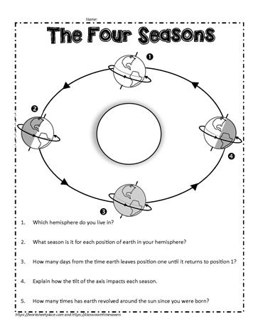 Earth's Tilt And Seasons Worksheet Pdf