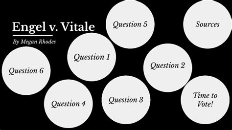 Engel V Vitale By Megan Rhodes On Prezi