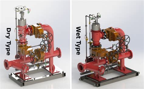 Deluge Valve Deluge Valve System Deluge Valve Cabinet Deluge