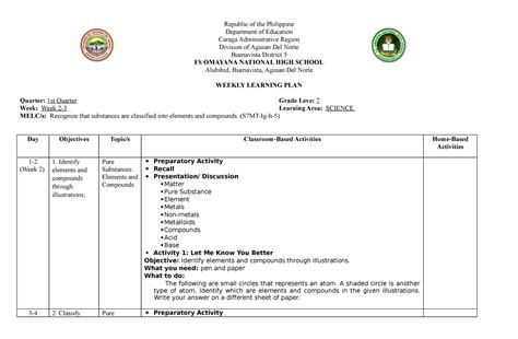 Wlp Q1 Week 2 3 Weekly Learning Plan For Grade 7 Science Teachers