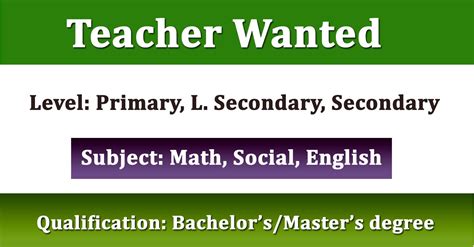 Public Speaking Primary Teacher Grade Math Lower Secondary Teacher