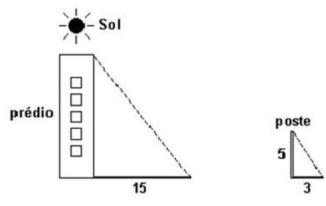 A Sombra De Um Pr Dio Em Um Terreno Plano Em Uma Determinada Hora Do