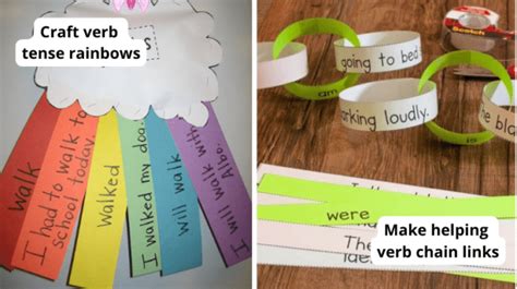 Verb Tenses Fun Ways To Teach And Learn Them