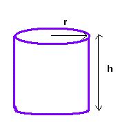 Lateral Surface Area of a Cylinder | calculator