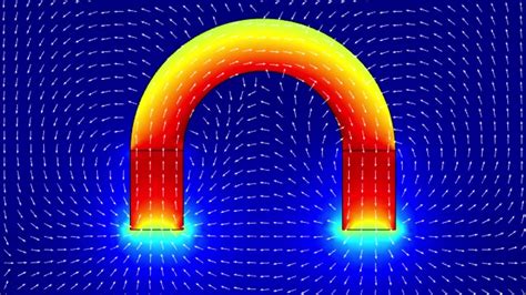 Basics Of Permanent Magnet Simulation In Comsol Youtube