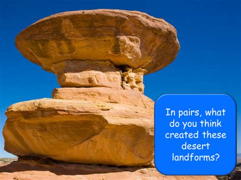 Desert landforms | Teaching Resources