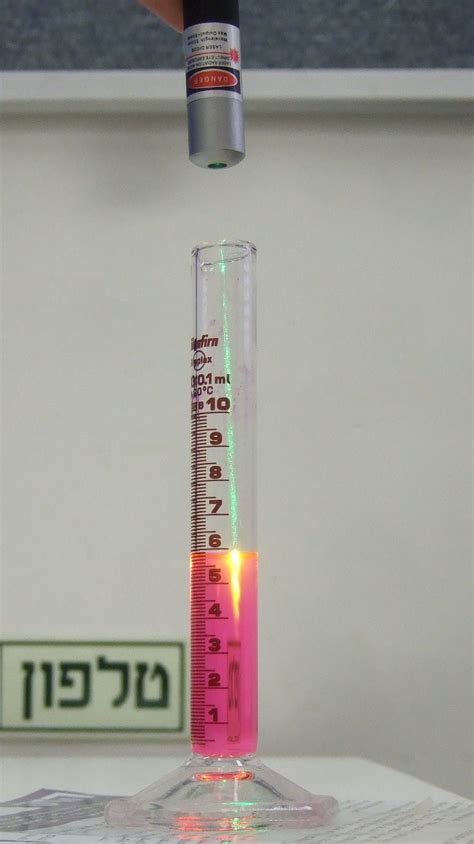 Beer's Law Definition and Equation