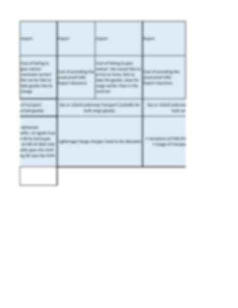 SOLUTION Incoterms Rule Table Studypool