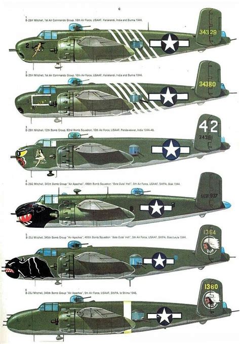 Pin by j o on mitchell model aircraft | Wwii fighter planes, Wwii ...