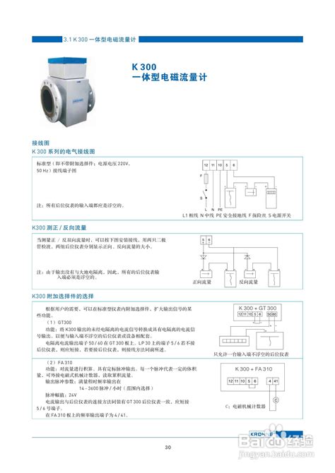 Optiflux系列电磁流量计说明书 4 百度经验