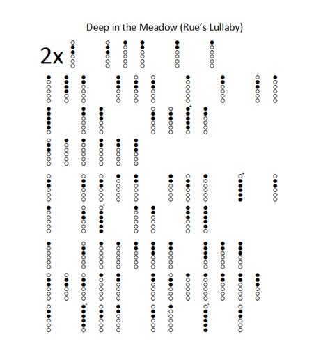 Deep In The Meadow Rues Song The Hunger Games Tin Whistle Native