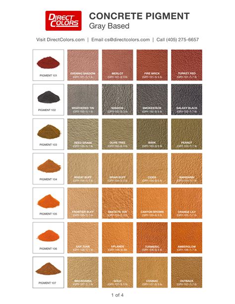 Gray Portland Concrete Pigment Color Chart - Direct Colors