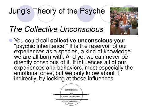 Ppt Carl Jung And His Theory Of The Unconscious Powerpoint