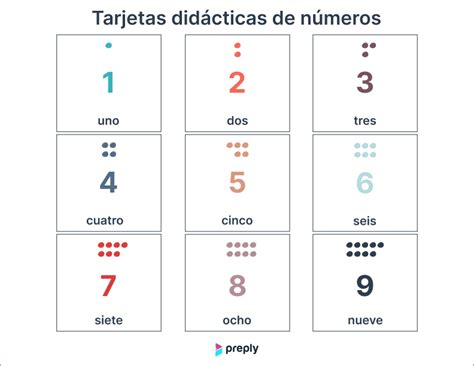 75 Tarjetas Didácticas En Español Imprimibles