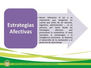 Estrategias De Aprendizaje Rosalba PPT