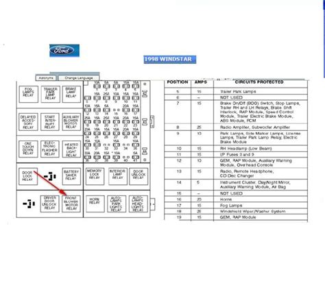 2010 Freightliner Cascadia Fuse Box Diagram