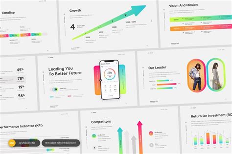 Company Evolution Timeline Powerpoint Template Artofit