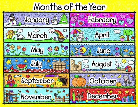 Months Wallpapers Top Free Months Backgrounds Wallpaperaccess