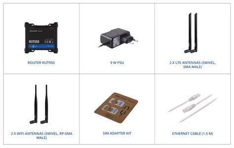 Teltonika Rut Professional Industrial G Lte Router Cat Wifi