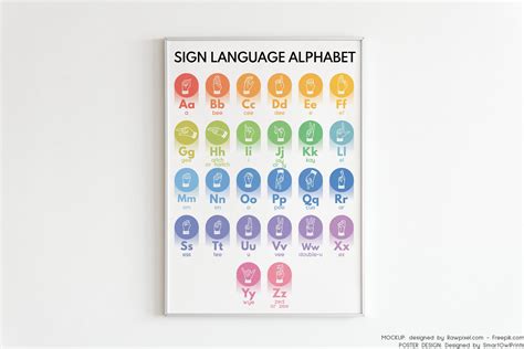 SIGN LANGUAGE ALPHABET Poster American Sign Language - Etsy