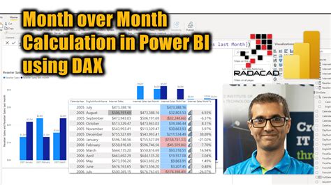 Month Over Month Calculation In Power Bi Using Dax Radacad