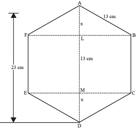 Find The Area Of A Regular Hexagon ABCDEF In Which Each Side Measures