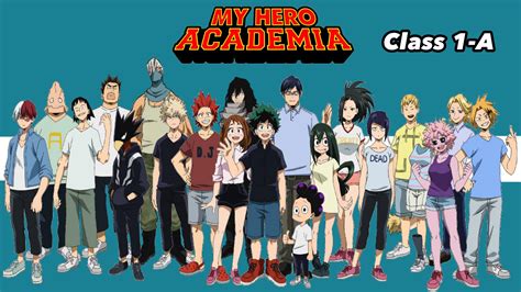 My Hero Academia Class 1 A Wallpapers - Most Popular My Hero Academia ...