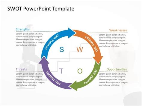 Swot Powerpoint Templates For Effective Planning Slideuplift