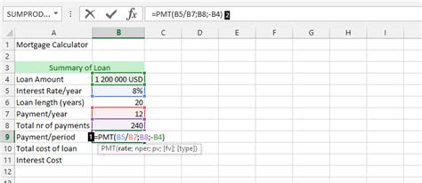 How To Create A Mortgage Calculator In Excel Best Excel Tutorial