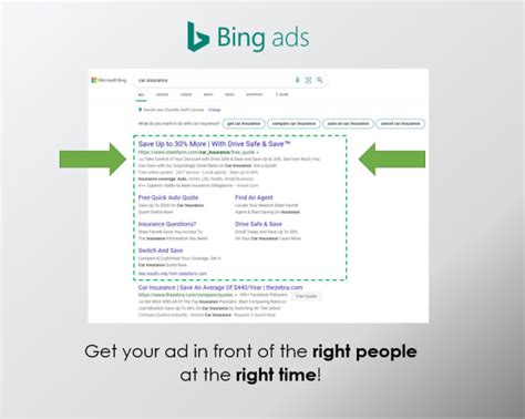 Setup Bing Ads Ppc Campaigns From Scratch By Rlentine Fiverr