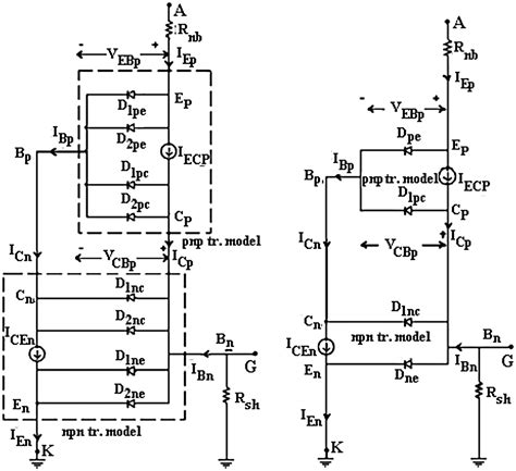 Spice Model Of Thyristors With Amplifying Gate And Emittershorts