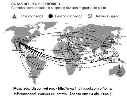 AIO Analise O Mapa A Seguir