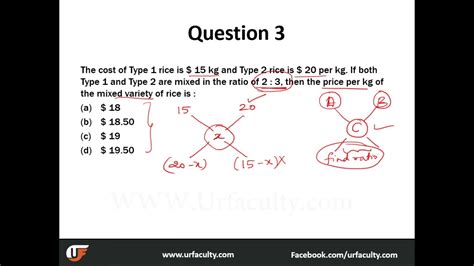 Alligation And Mixture Video Tutorials By UrFaculty YouTube