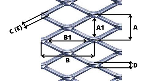 O Que Chapa Expandida Conhe A As Vantagens Do Material Bepex