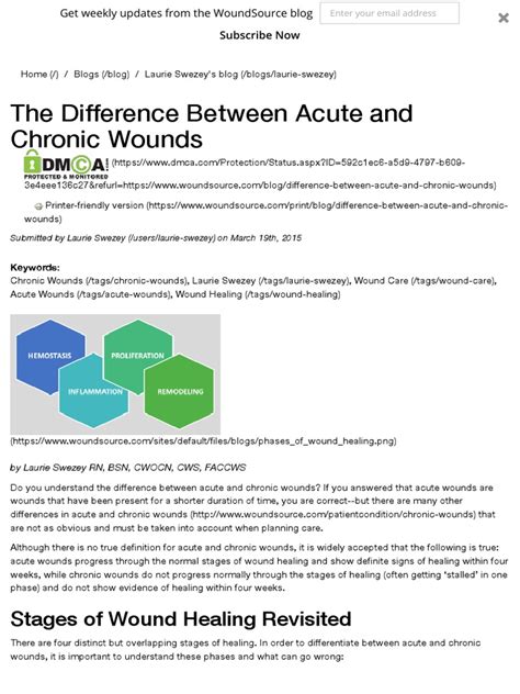 The Difference Between Acute And Chronic Wounds Woundsource Pdf