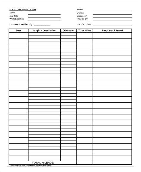 Free Printable Travel Reimbursement Forms Printable Forms Free Online