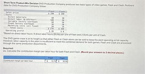 Short Term Product Mix Decision DVD Production Chegg