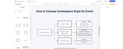 The 8 Best Free Flowchart Templates [+ Examples] - Blogs