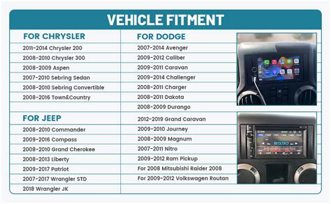 Amazon NuIth Double DIN Radio Dash Kit For 2007 2016 Chrysler Town